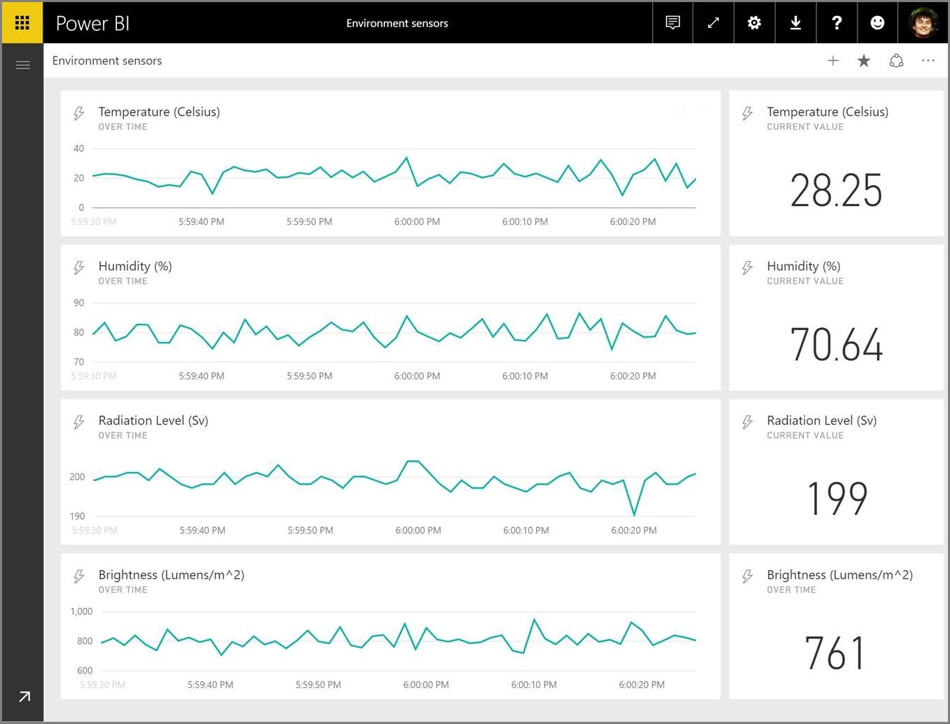 Real-time streaming in PowerBI - Majed Khaznadar